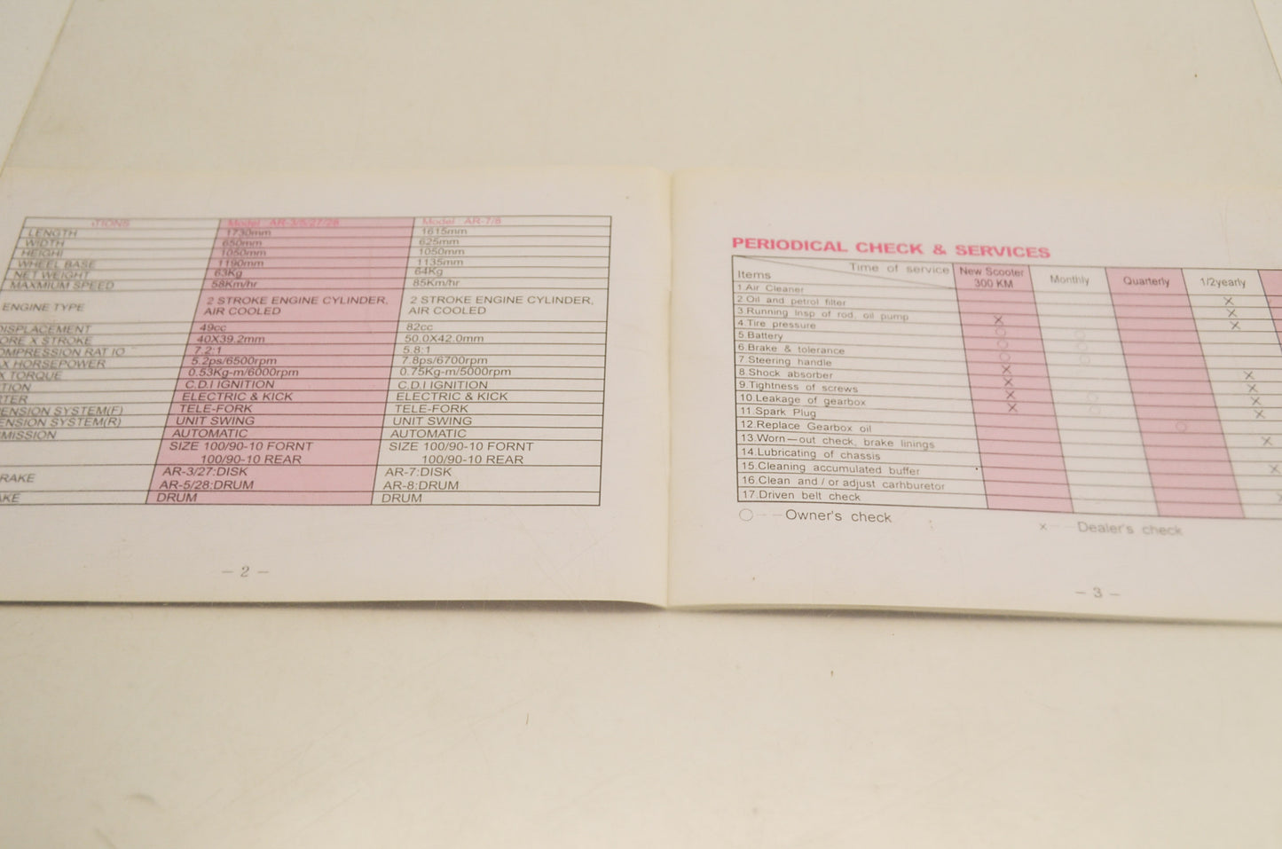 New Aeon AR Motor Scooter User Manual NOS