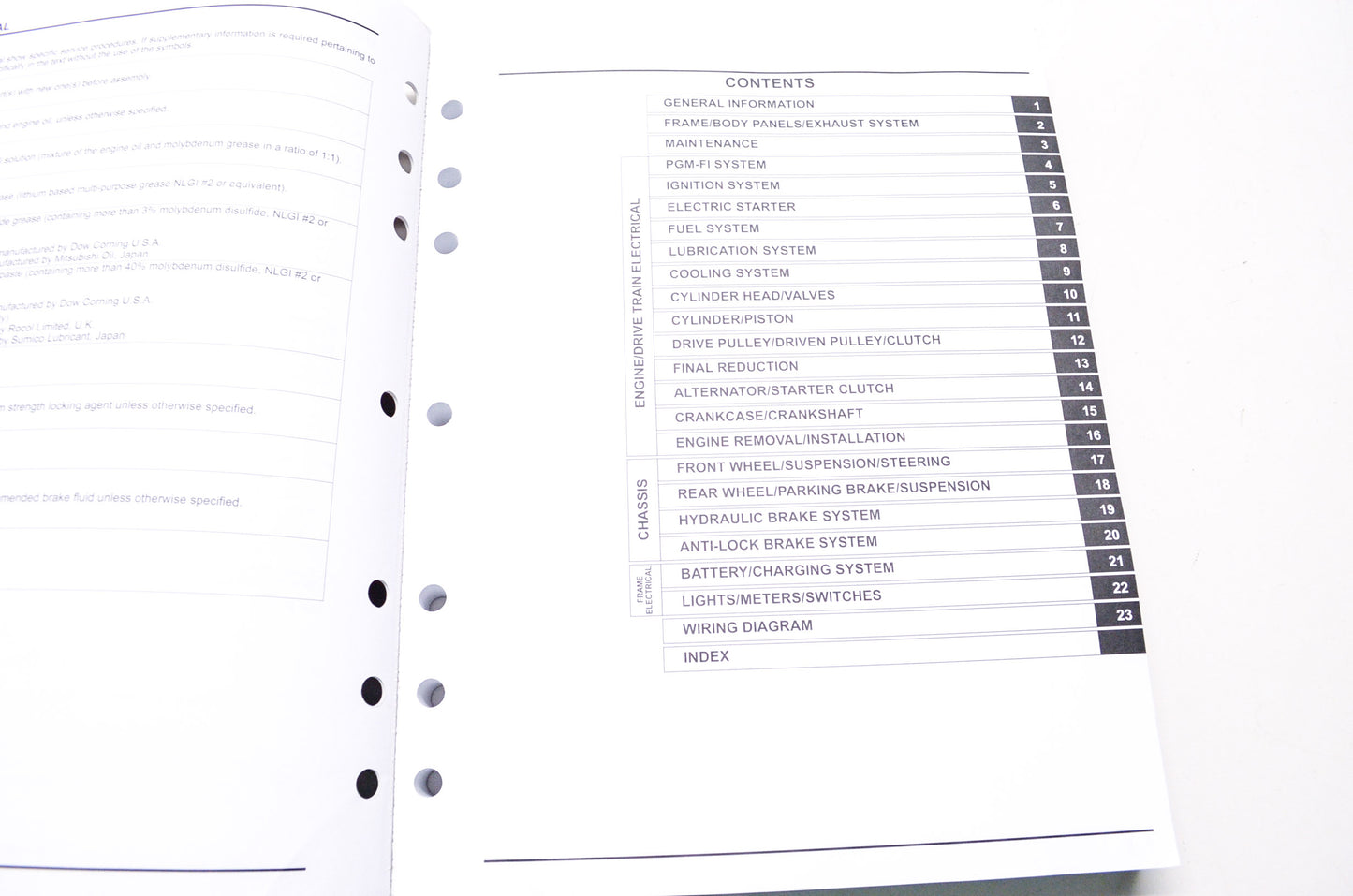 Honda Service Shop Manual 2014-2015 NSS300/A