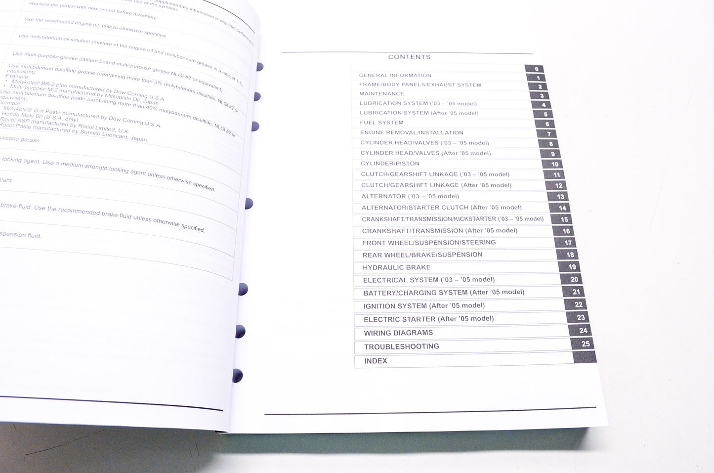 Honda Service Shop Manual 2003-2015 CRF150F
