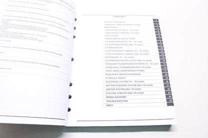 Honda Service Shop Manual 2003-2015 CRF150F