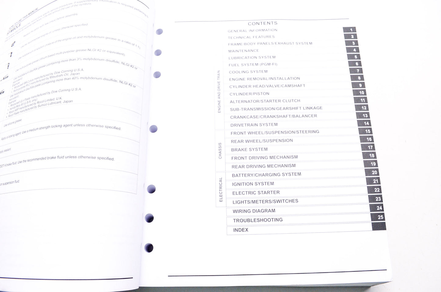 Honda Service Shop Manual 2006-2015 TRX680FA/FGA FourTrax Rincon