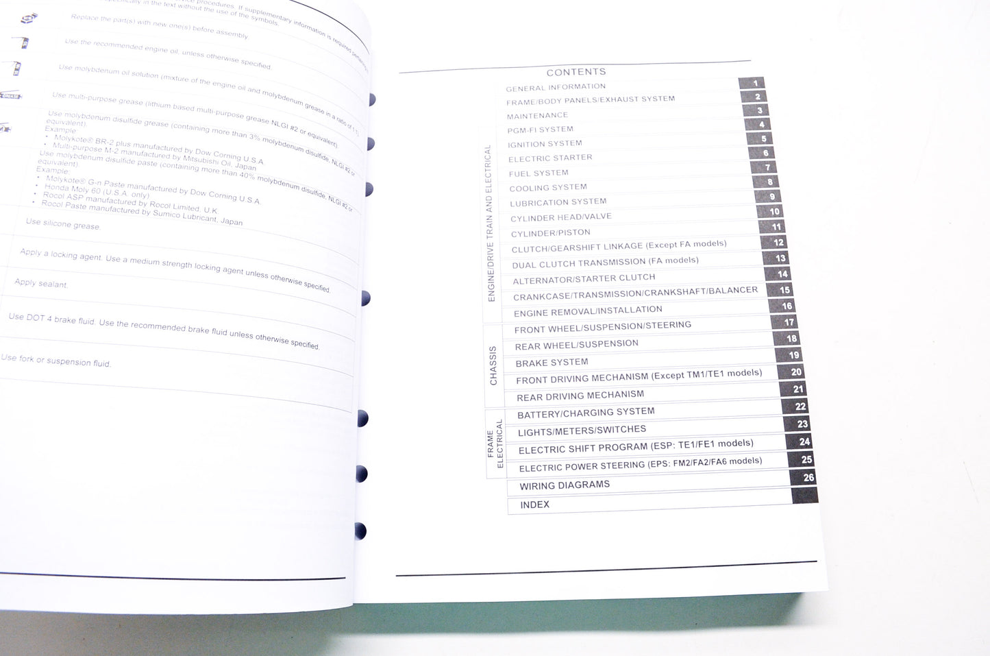 Honda Service Shop Manual 14-16 TRX420FA1/FA2/FA5/FA6 TRX420TM1/TE1/FM1/FM2/FE1