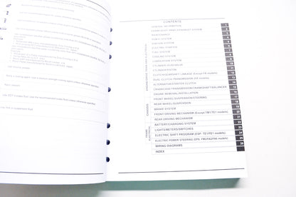 Honda Service Shop Manual 14-16 TRX420FA1/FA2/FA5/FA6 TRX420TM1/TE1/FM1/FM2/FE1