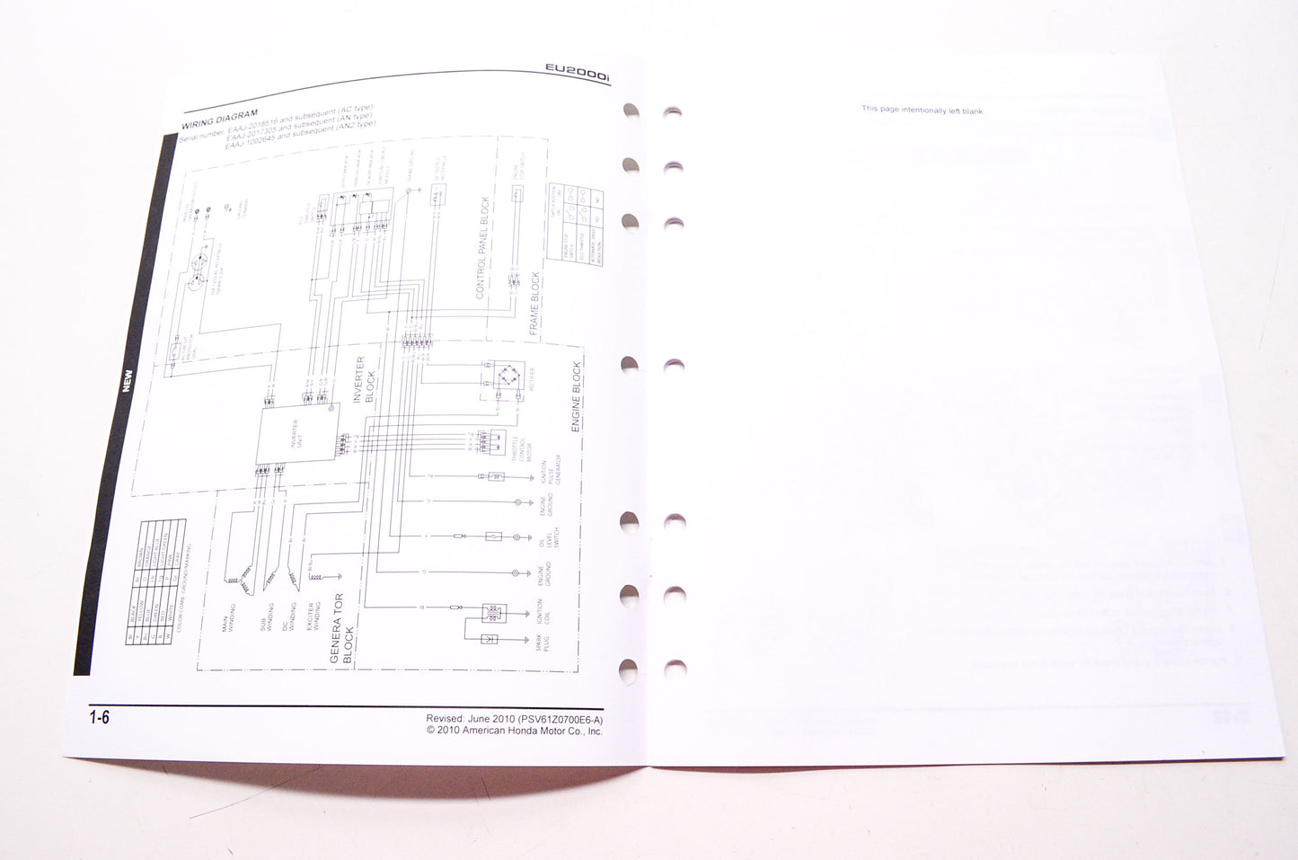 Honda Power Equipment Addendum to EU2000i Service Shop Manual