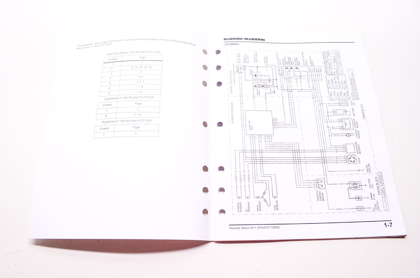 Honda Service Shop Manual Update #1 Generator EU2600i EU3000is