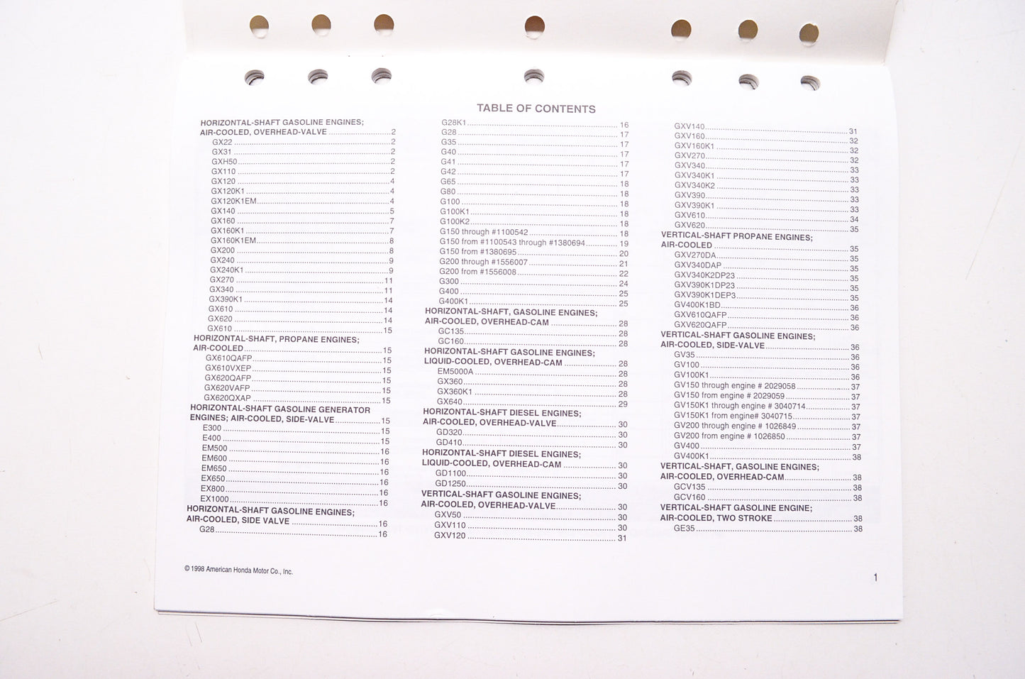 OEM Honda TO144 Engines Service Specifications Manual