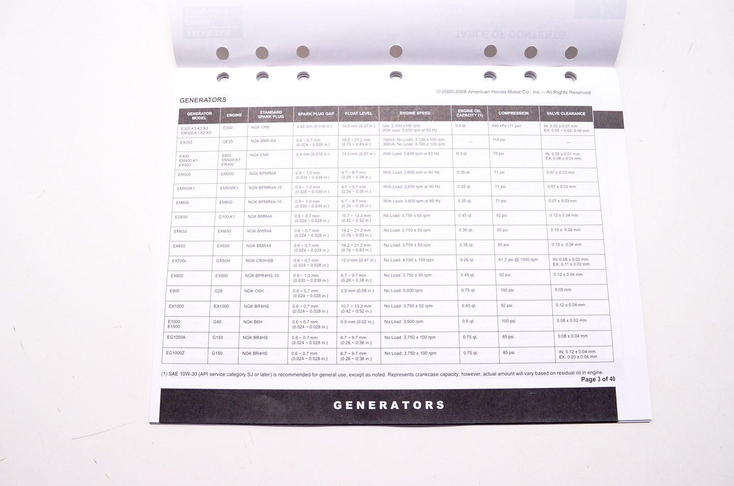 OEM Honda TO134-2008.07, PTB51141-D Service Bulletin General Information Engine Service Spec