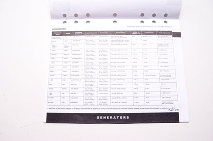 OEM Honda TO134-2008.07, PTB51141-D Service Bulletin General Information Engine Service Spec
