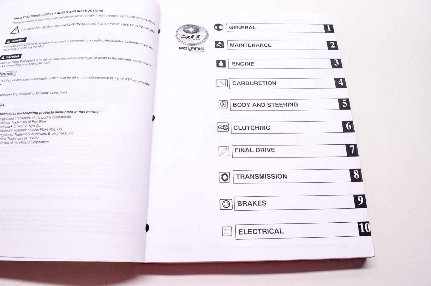 OEM Polaris 9919522 Service Manual 04-05 ATP 330/500