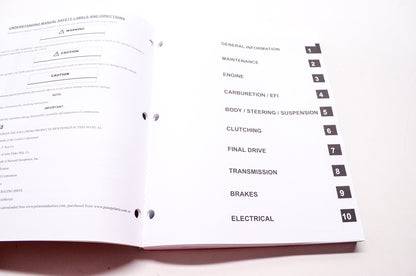 OEM Polaris 9921267 Service Manual 08 Ranger 500 2X4/4X4