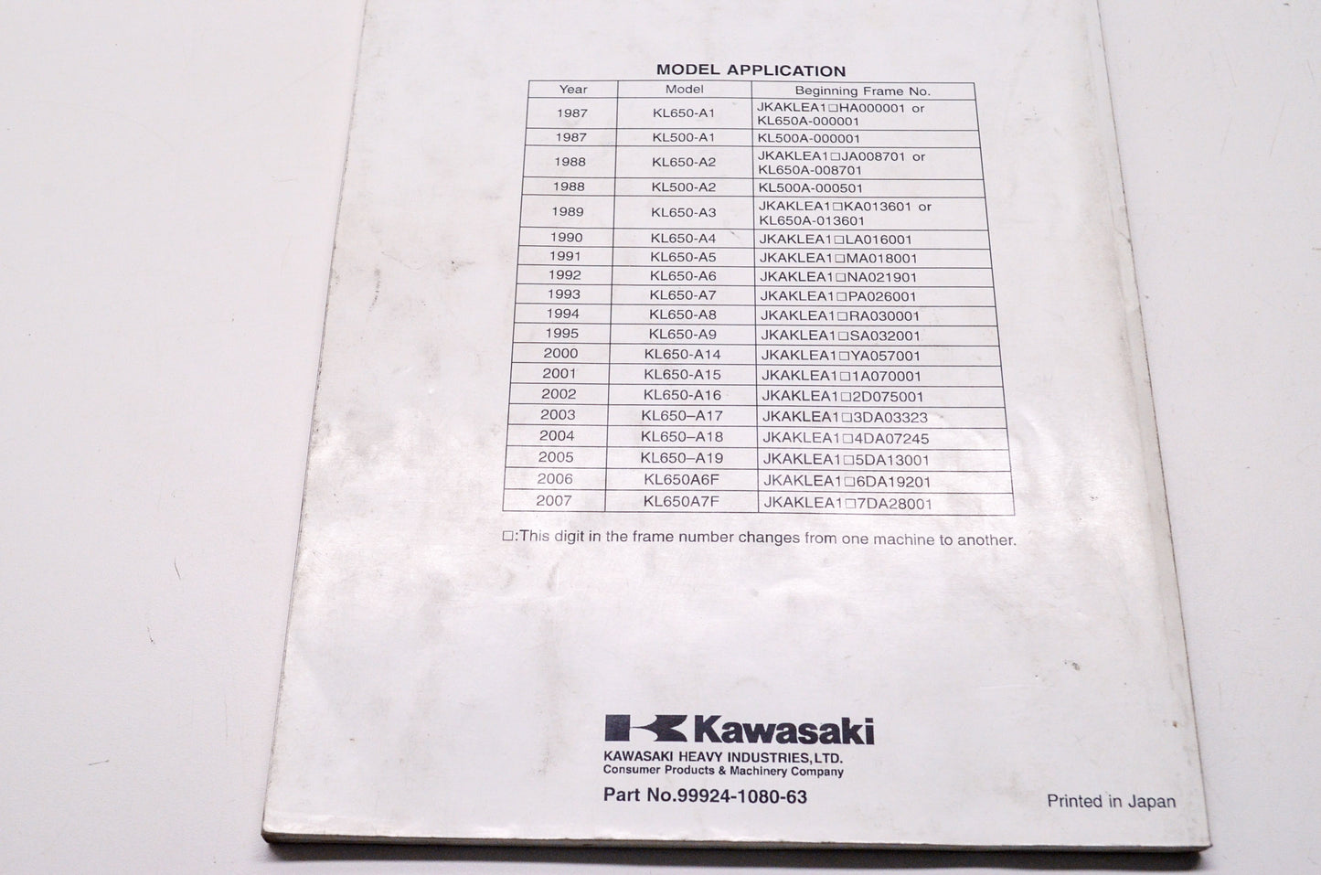 OEM Kawasaki 99924-1080-63 Service Manual Supplement KL650A