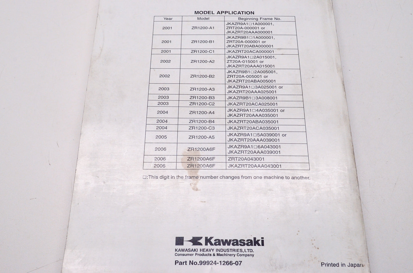 OEM Kawasaki 99924-1266-07 Service Manual ZR1200A