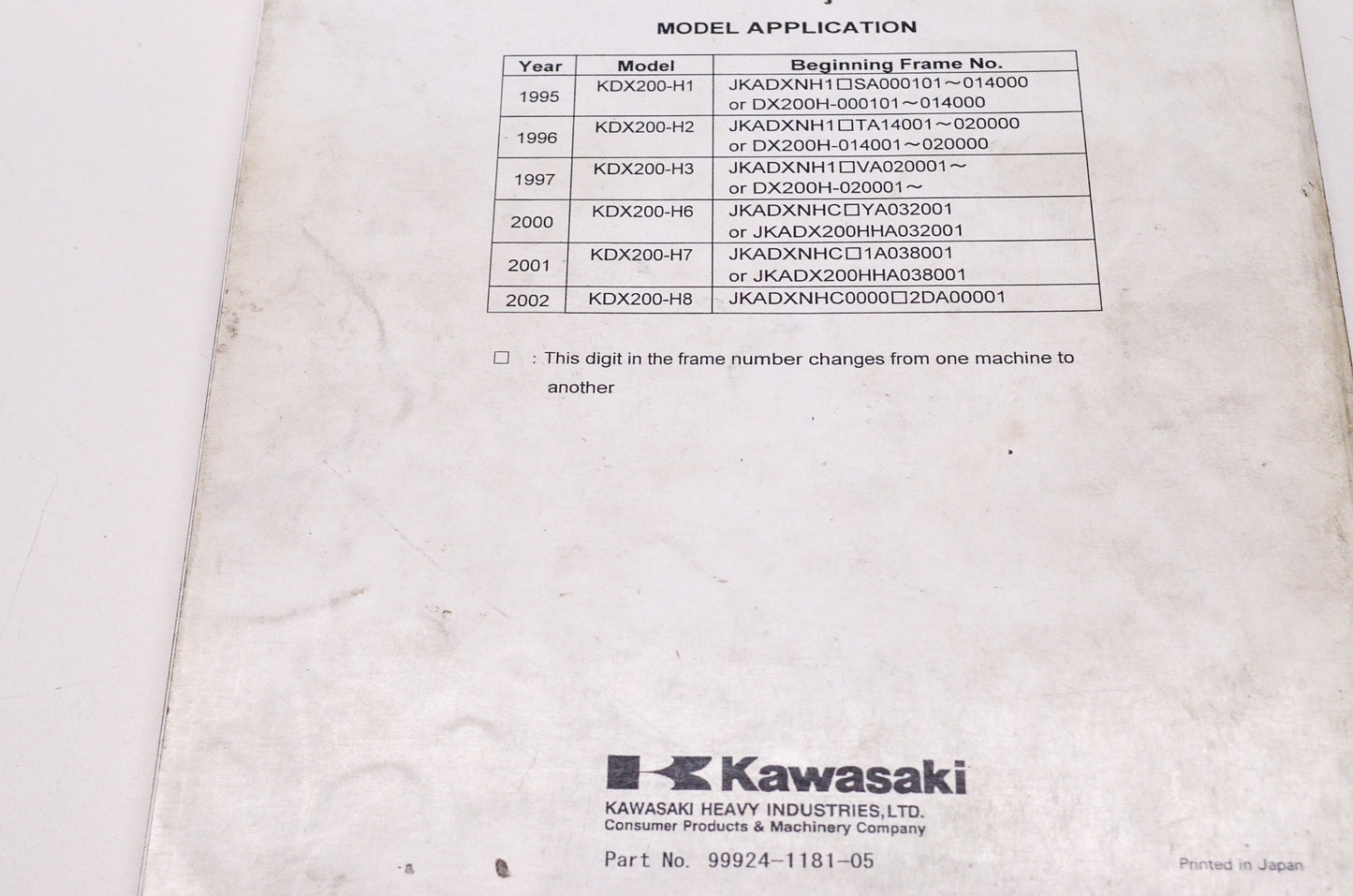 OEM Kawasaki 99924-1181-05 Service Manual KDX200H