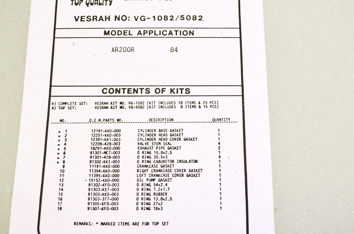 Gasket Kit NOS