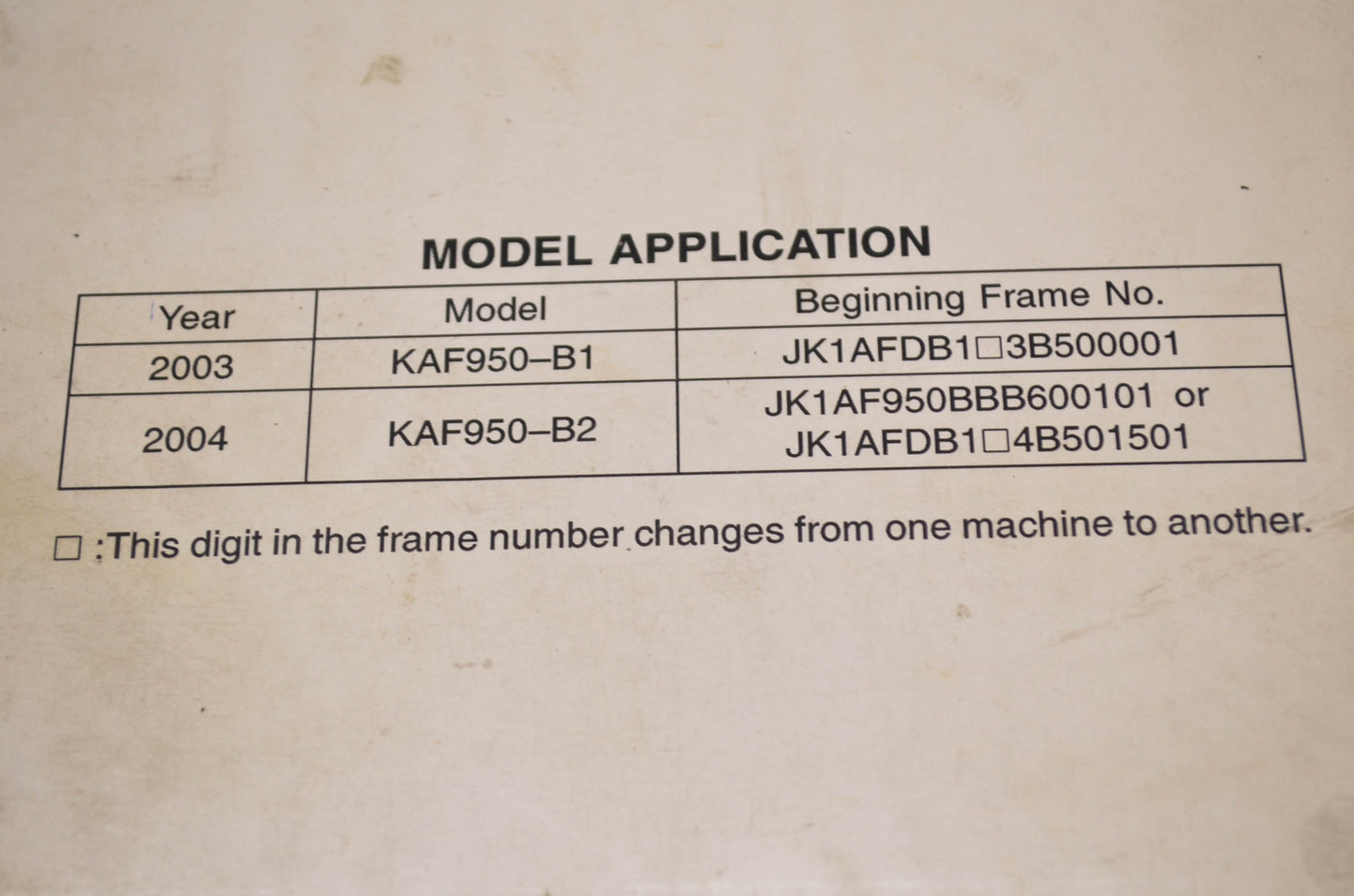 OEM Kawasaki 99924-1306-02 Service Manual KAF950B NOS