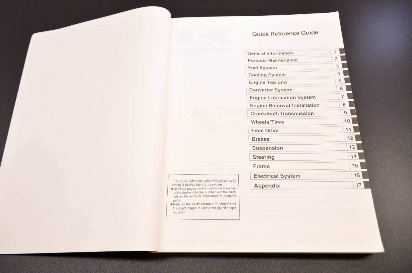 New OEM Kawasaki KFX 700 V Force Service Manual 04 KFX 700 V Force NOS