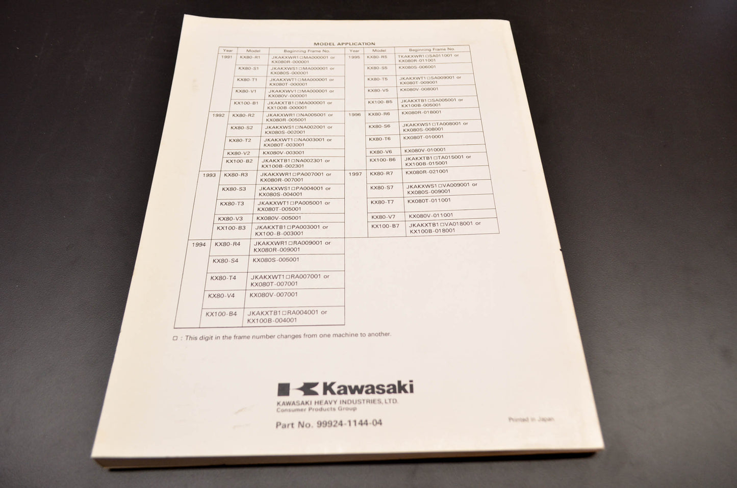 OEM Kawasaki 99924-1144-04 Service Manual KX80/100 NOS