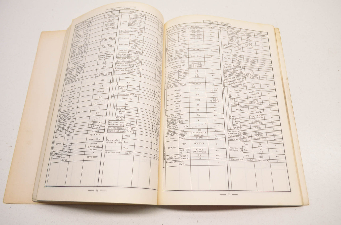 OEM Kawasaki 99926-1006-01 Service Hand Book 81-82