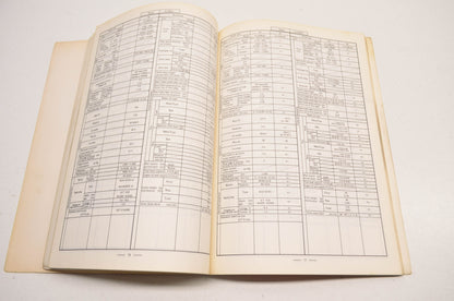OEM Kawasaki 99926-1006-01 Service Hand Book 81-82