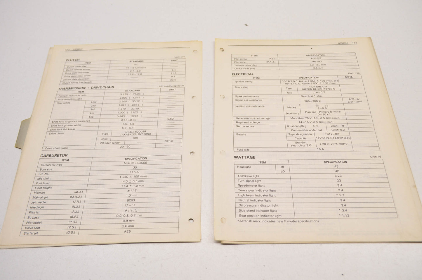 OEM Suzuki 1985 GS300LF Supplementary Service Manual