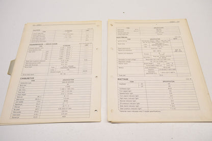 OEM Suzuki 1985 GS300LF Supplementary Service Manual