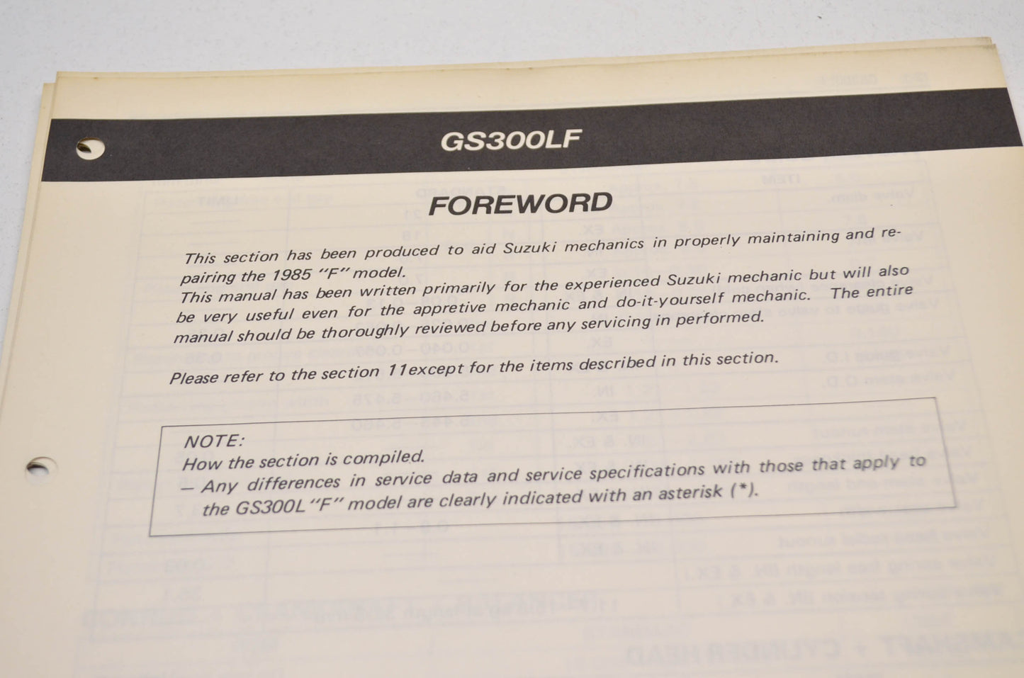 OEM Suzuki 1985 GS300LF Supplementary Service Manual
