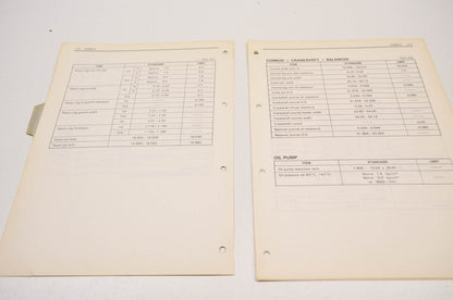 OEM Suzuki 1983 GS300LD Supplementary Service Manual