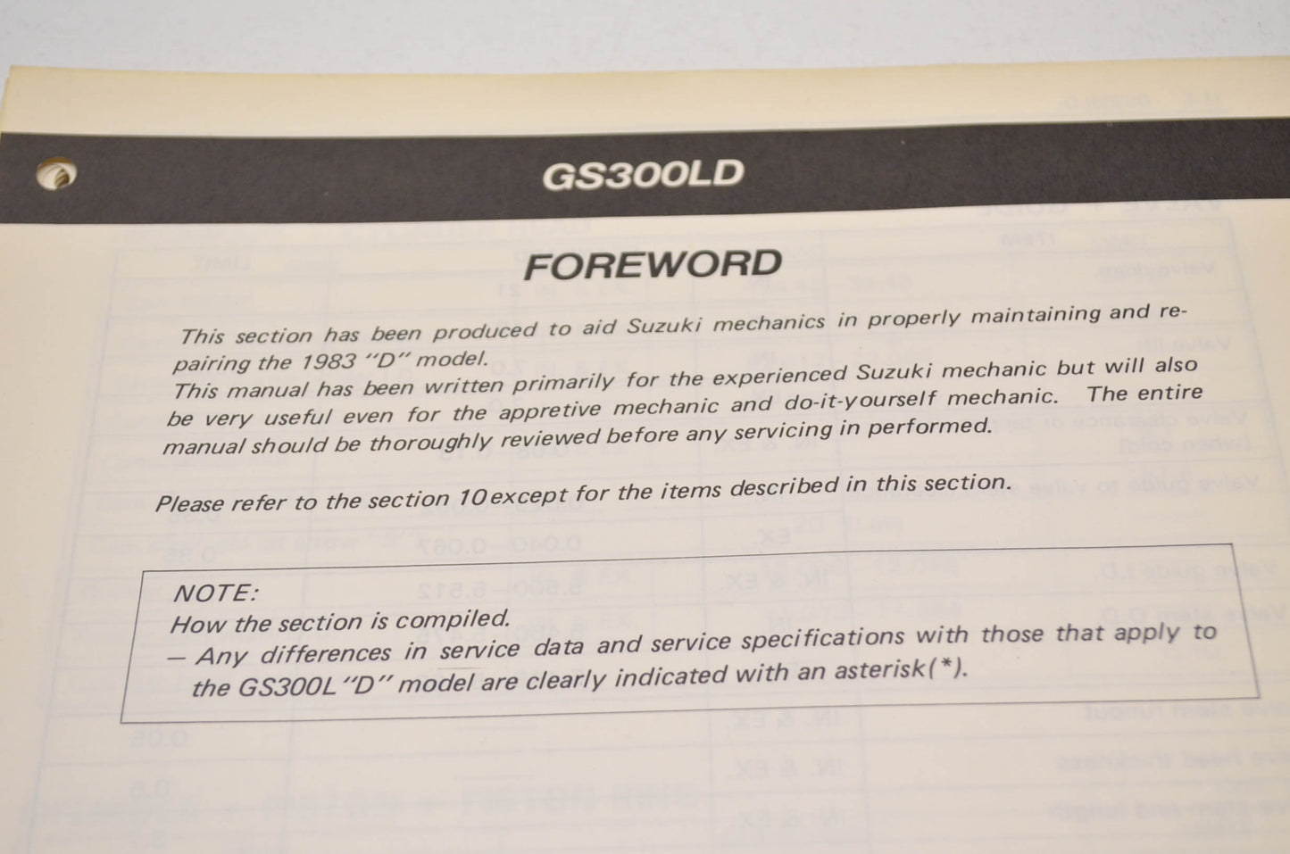 OEM Suzuki 1983 GS300LD Supplementary Service Manual