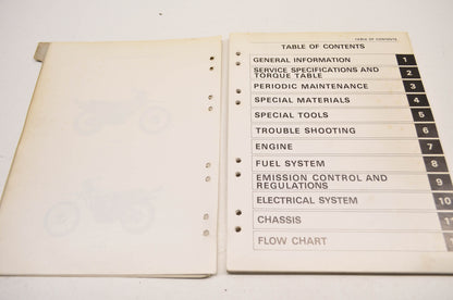 OEM Suzuki SP370 Service Manual