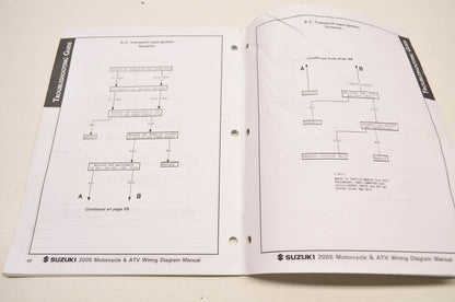 OEM Suzuki 99923-54005 2005 K5 Models Wiring Diagram Manual NOS