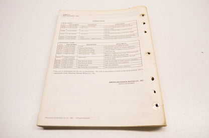 OEM Honda FT500 Ascot Shop Manual