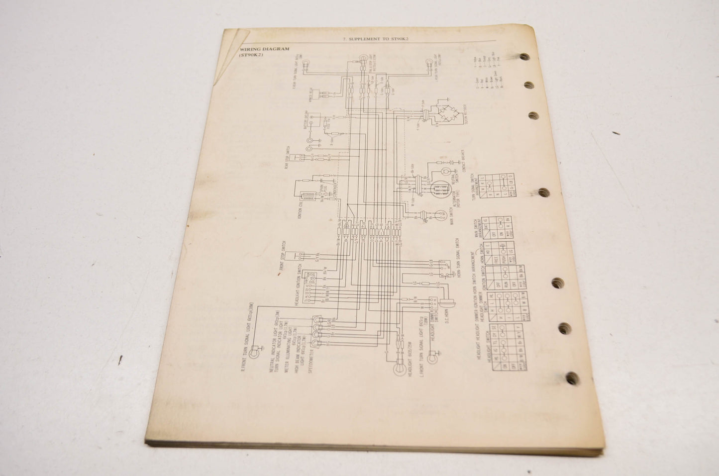 OEM Honda ST90 Shop Manual