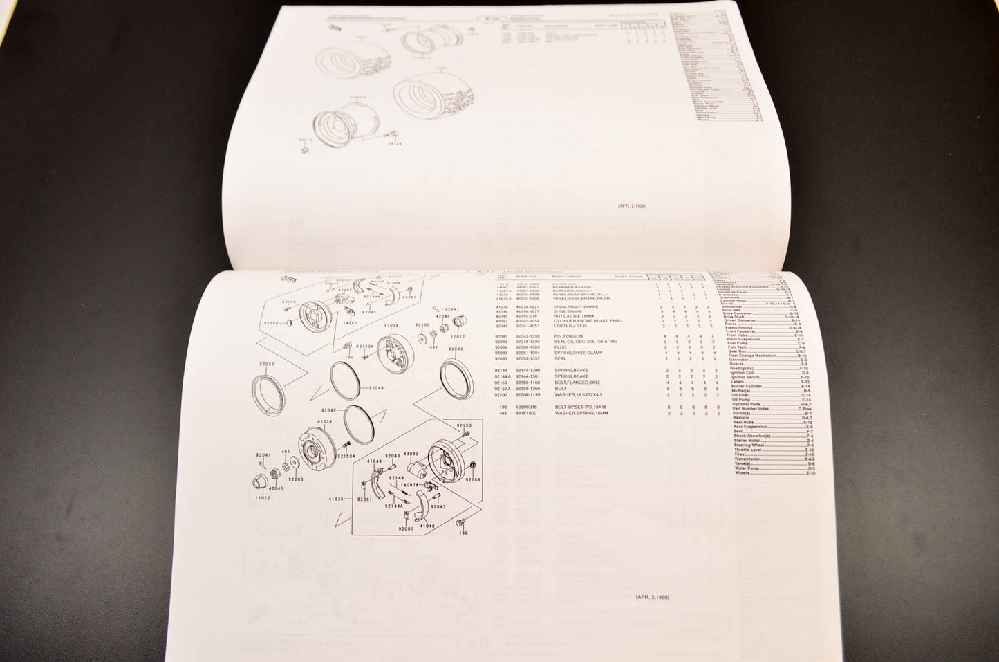 OEM Kawasaki KAF620 A1-A5 Parts Catalog