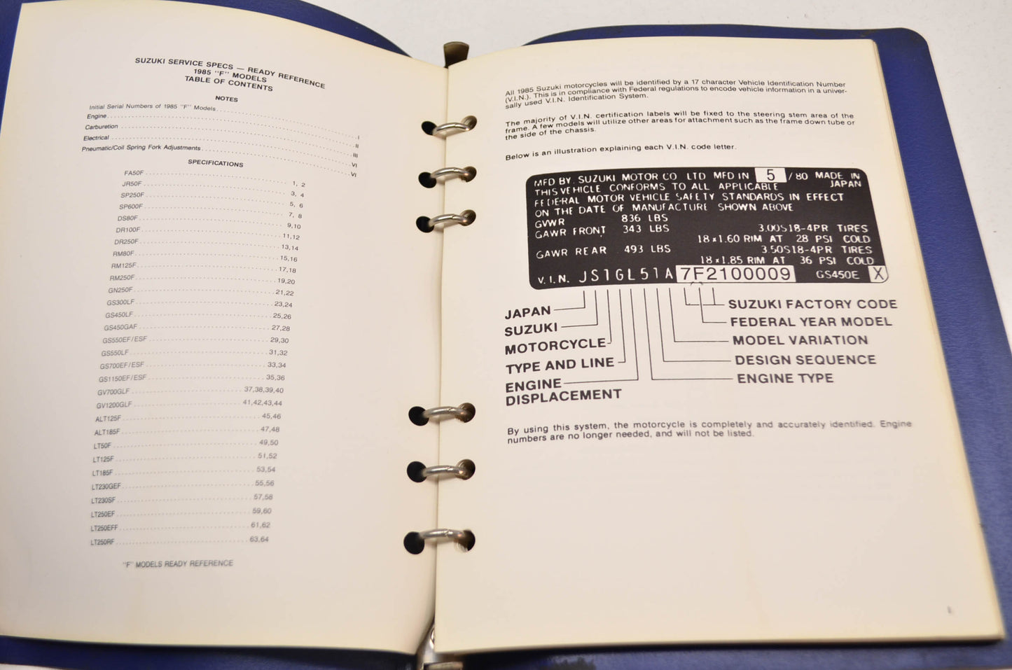 OEM Suzuki 99923-03851 85 F Model Ready Reference Service Specs Manual
