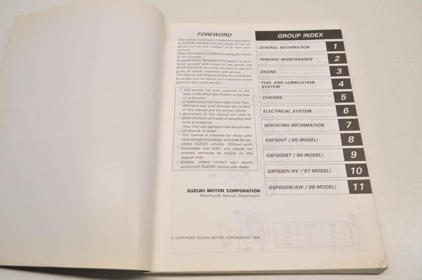 OEM Suzuki 99500-35043-01E GSF600/S Service Manual