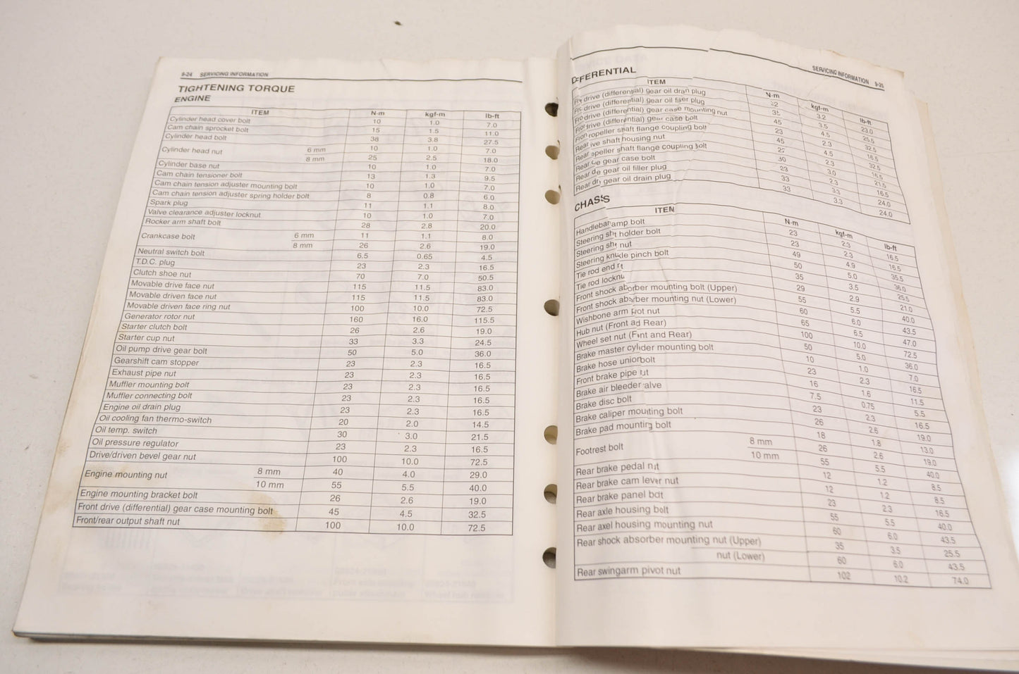 OEM Suzuki 99500-43040-01E Service Manual LT-A400/F