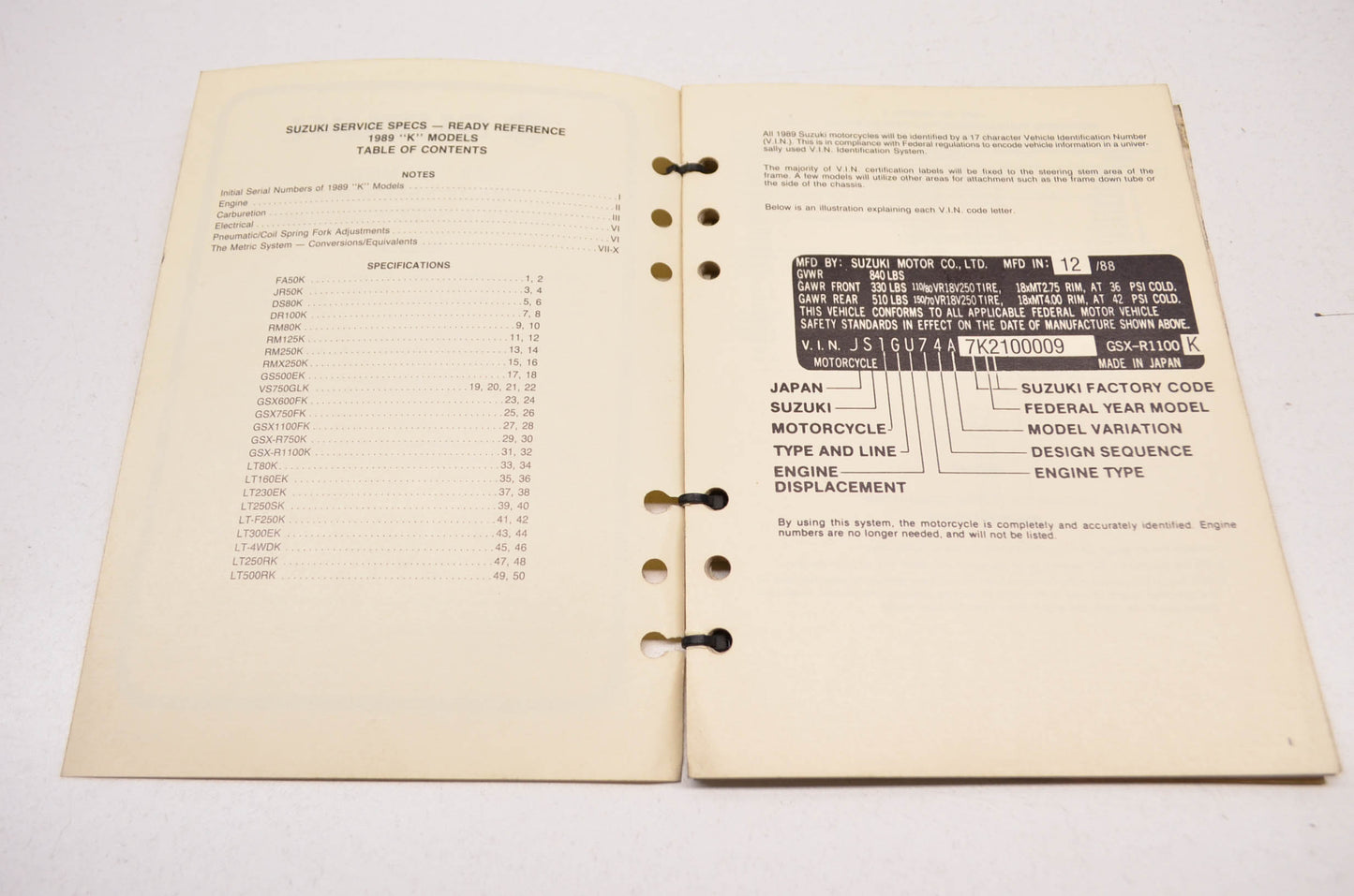 OEM Suzuki 99923-03891 89 K Model Ready Reference Service Specs Manual