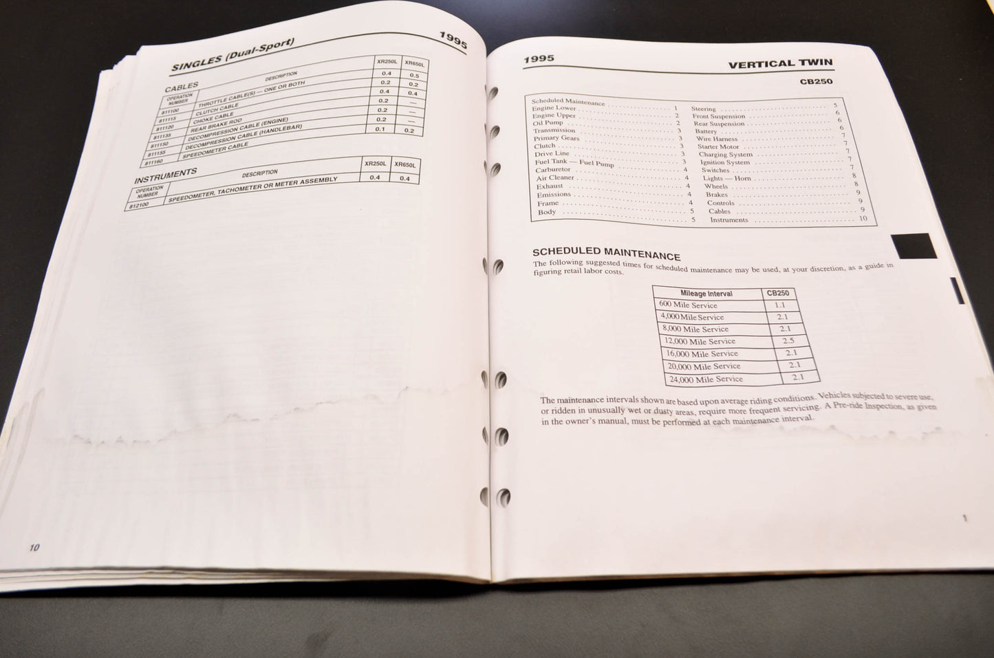 OEM Honda S0360 95 ATV Motorcycle Warranty Flat Rate Manual