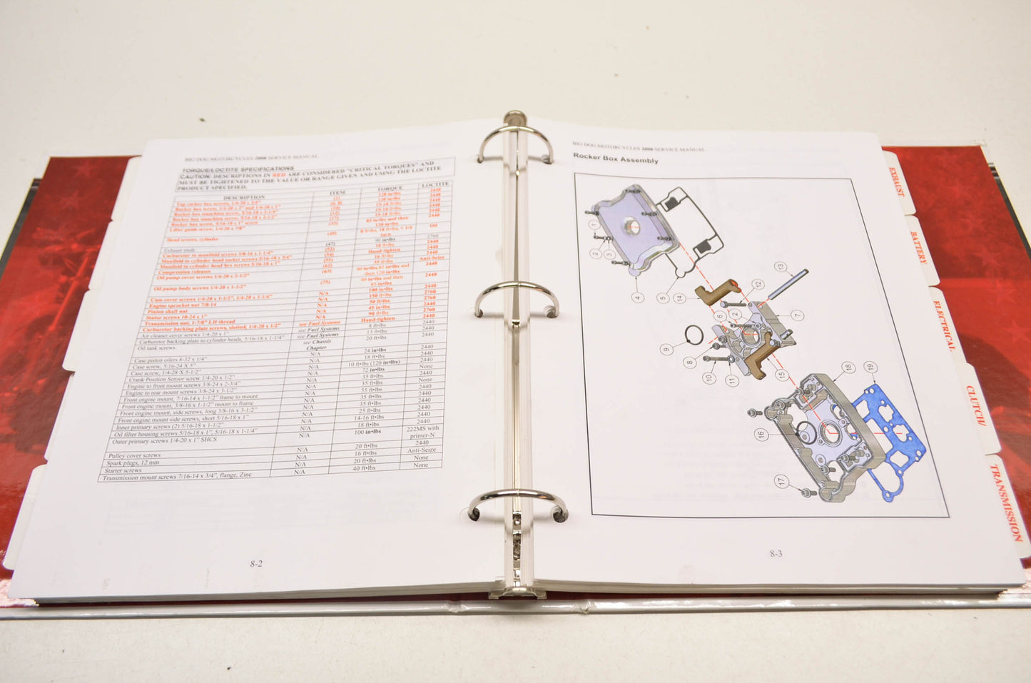 Big Dog Motorcycles 2008 Service Manual