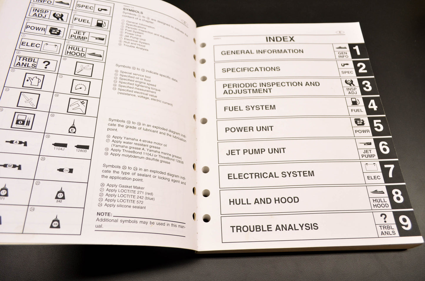 OEM Yamaha VX110 Sport Deluxe Service Manual