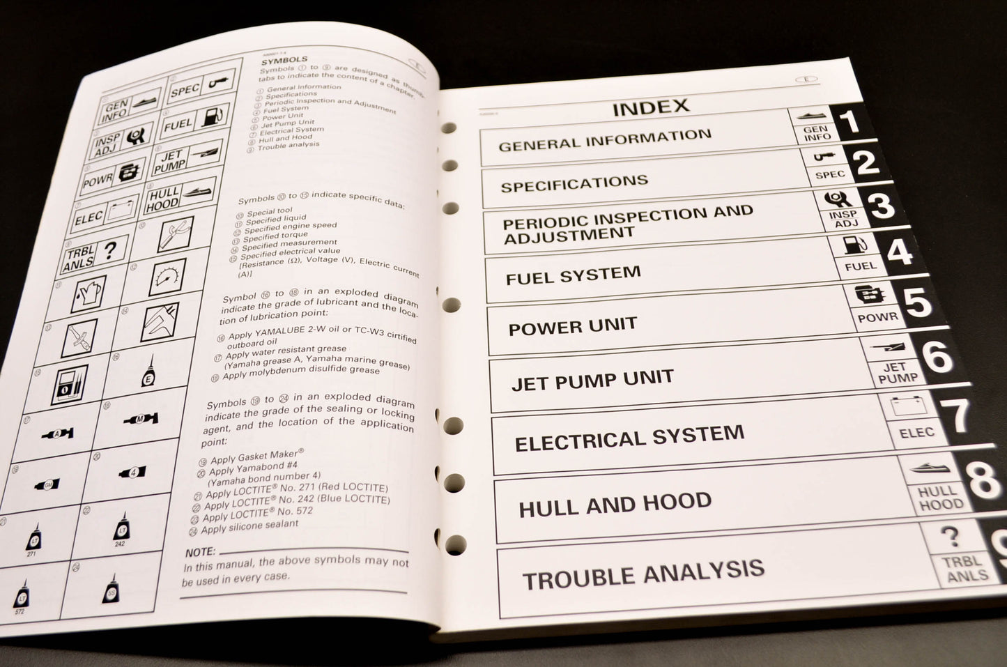 OEM Yamaha WaveRunner GP800R Service Manual