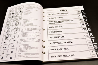 OEM Yamaha WaveRunner GP800R Service Manual