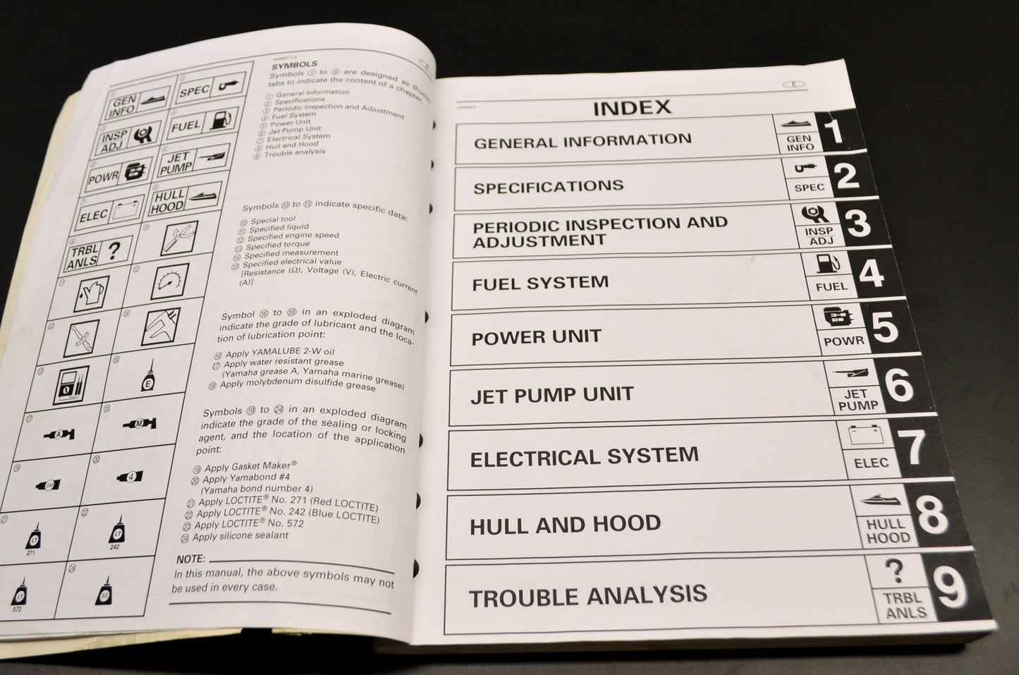 OEM Yamaha LIT-18616-02-15 GP1200AY-A Service Manual