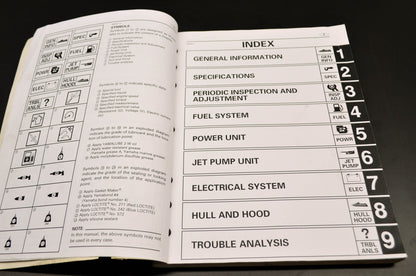 OEM Yamaha LIT-18616-02-15 GP1200AY-A Service Manual