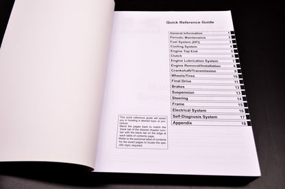 OEM Kawasaki 99924-1462-31 Service Manual 636E/F