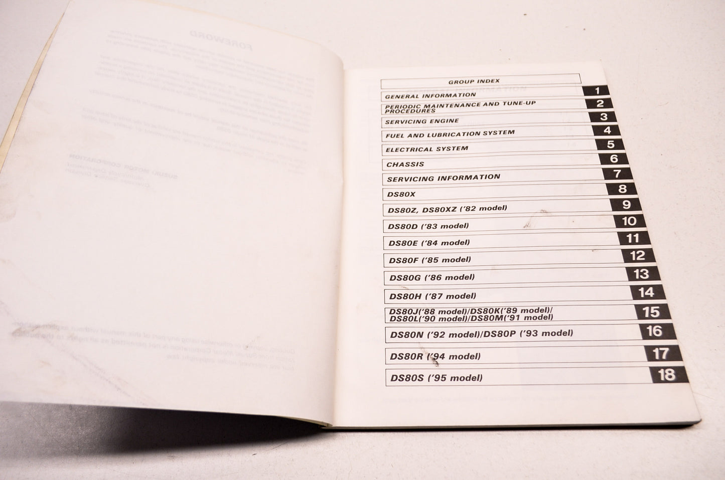 Suzuki DS80 Service Manual