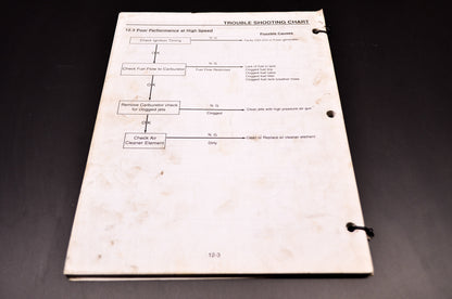 E-Ton Yukon YXL-150 Service Manual