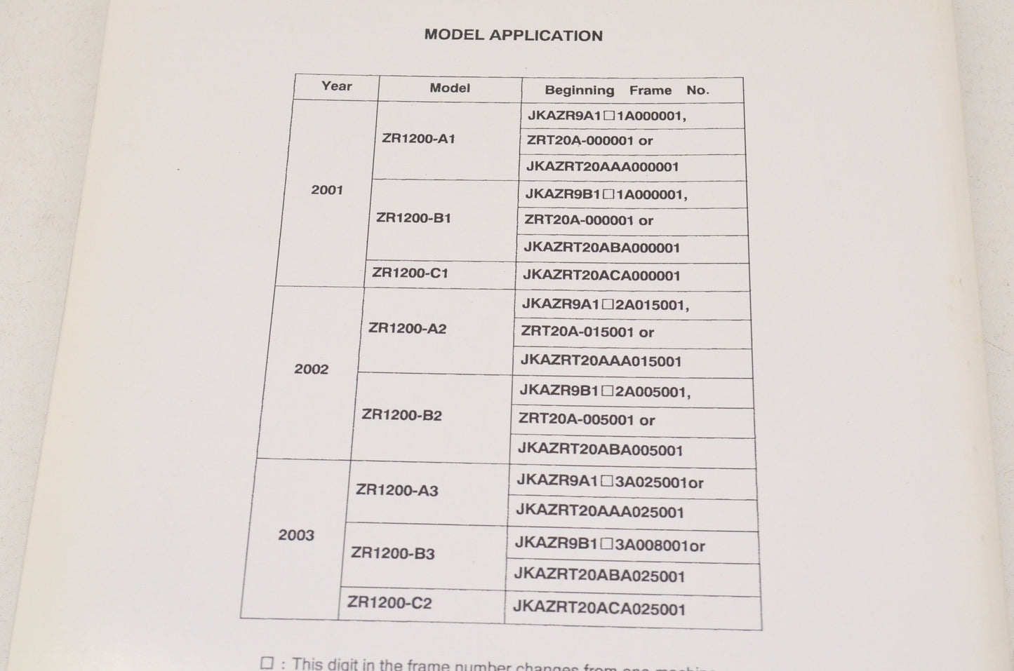 OEM Kawasaki 99924-1266-04 Service Manual ZR1200A