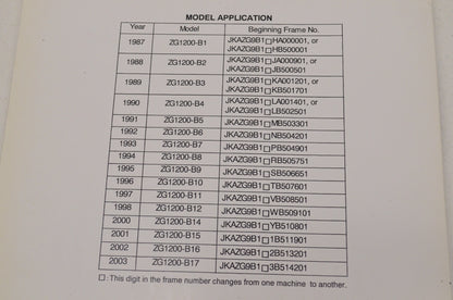 OEM Kawasaki 99924-1089-60 Service Manual Supplement ZG1200B