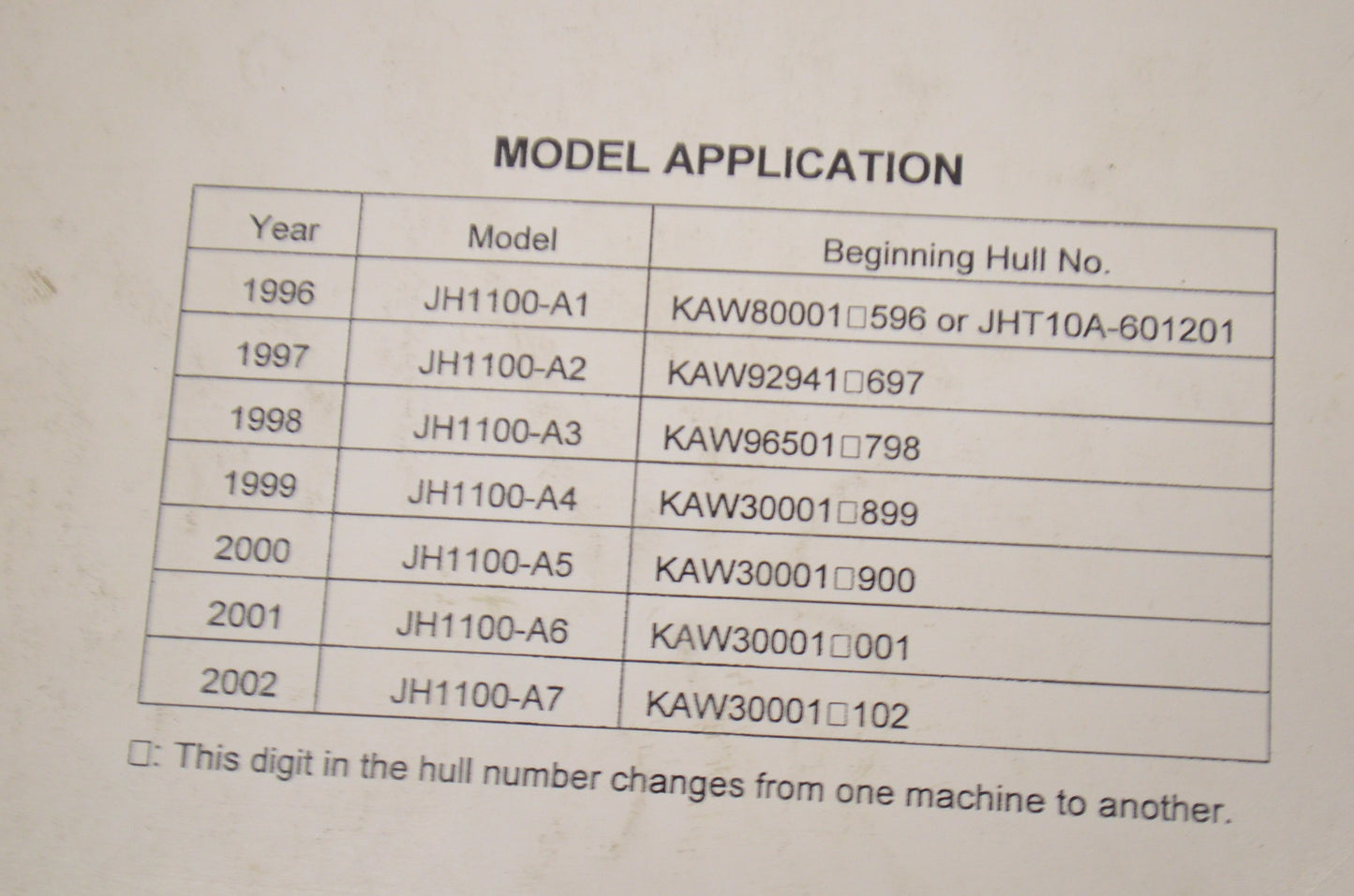 OEM Kawasaki 99924-1195-04 Service Manual JH1100A